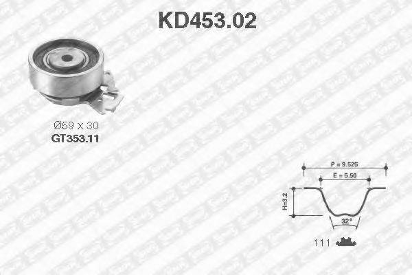 Комплект ременя ГРМ SNR KD453.02