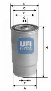 UFI 2412200 Паливний фільтр