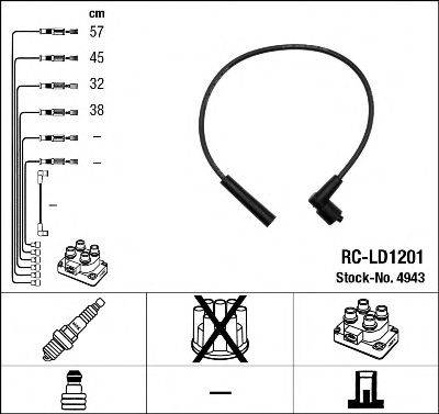 Комплект проводов зажигания NGK 4943