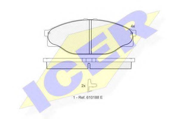 Тормозные колодки ICER 141010