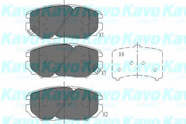 Комплект гальмівних колодок, дискове гальмо KAVO PARTS KBP-3020