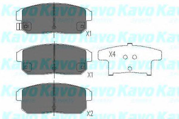 Тормозные колодки KAVO PARTS KBP-4547