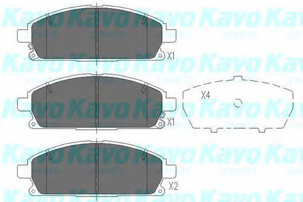 Комплект гальмівних колодок, дискове гальмо KAVO PARTS KBP-6515