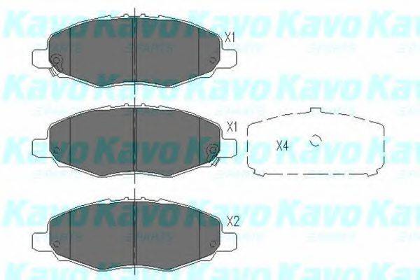 Тормозные колодки KAVO PARTS KBP-9093