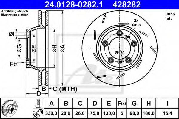 Тормозной диск ATE 24.0128-0282.1