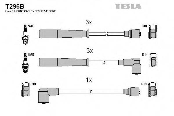 Комплект проводов зажигания TESLA T296B