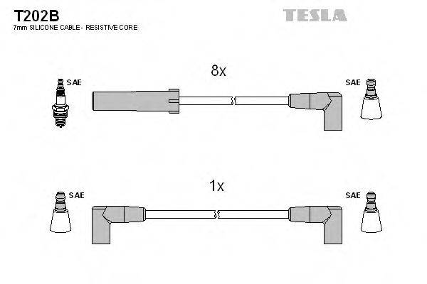 Комплект проводов зажигания TESLA T202B