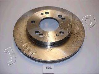 Тормозной диск JAPKO 60592