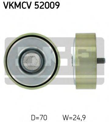 Обводной ролик SKF VKMCV 52009