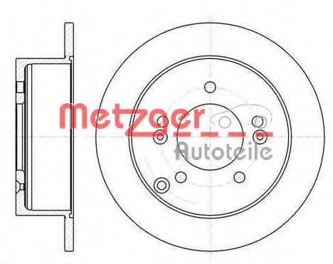 Тормозной диск METZGER 6110299